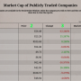 reports_revenues_marketcaptable.png