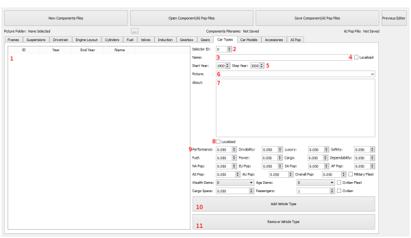 Car Types Editor