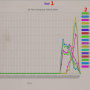 reports_charts_vehiclesalesall.png