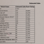 tutorial_dynamicreport_buyerratingestimatedsales.png