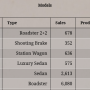 tutorial_dynamicreport_stockreport3.png