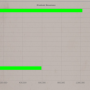 reports_revenues_dividend_bar.png