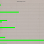 reports_expenses_marketing_bar.png