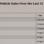 reports_industrials_top50over12.png