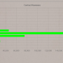reports_revenues_contracting_bar.png