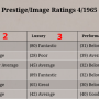 reports_industrials_image.png