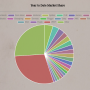 reports_charts_marketsharepieytd.png