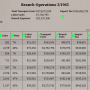 reports_expenses_branch.png