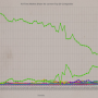 reports_charts_marketshareall.png