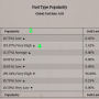 reports_industrials_fueldemand.png