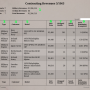 reports_revenues_contractingrevenues.png