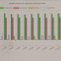 reports_charts_revenuesexpensecashflowbar.png